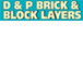 Highland Park QLD Builder Guide